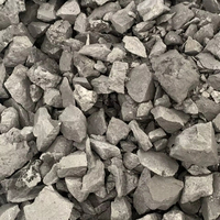 Meilleur prix Fomex Vietnam Alliage Ferro Silicium 75% en morceaux Modèle 72 pour la sidérurgie