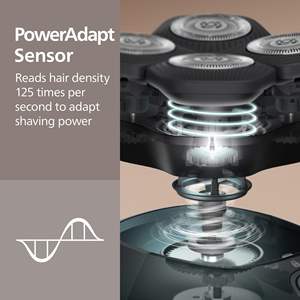 Rasoir rotatif électrique pour hommes et femmes, tête flexible avec lames douces pour un rasage propre, rasoir respectueux de la peau - Product Image 5