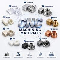 Service de fraisage, tournage, perçage, rectification et alésage CNC de précision pour pièces en ABS, PVC, PP, PE, POM, PA, PC, PMMA, PET, PU, PEEK, PPS