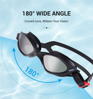 Nouvelles Lunettes de Natation Professionnelles Eyeline Anti-Buée, Design Mince, Couleurs Personnalisables, Protection UV de Haute Qualité, Joint 3D, Idéales pour la Natation Intensive