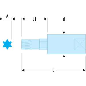 ชุดบิตทอร์กซ์ Facom ขนาด 1/4 นิ้ว คุณภาพสูง ประเภทสินค้า ซ็อกเก็ต - Product Image 2
