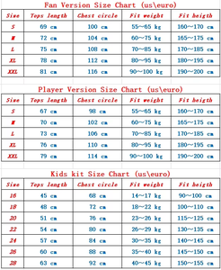 ชุดฟุตบอลแบบกำหนดเอง ชุดเต็ม ชุดฟุตบอลสีเขียว ดีไซน์แบบซับลิเมชั่น ชุดกีฬาสำหรับทีม ชุดยูนิฟอร์มสโมสร ชุดยูนิฟอร์มคุณภาพสูง - Product Image 6