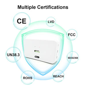 Mini UPS Type-C de qualité professionnelle 65W, solution de secours d'alimentation CC pour les réseaux ISP - Product Image 6