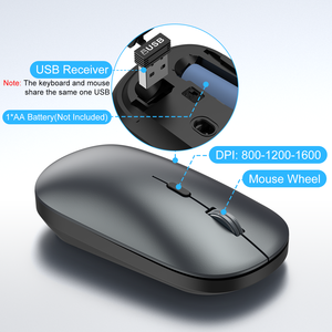 คีย์บอร์ดและเมาส์ไร้สายแบบคอมโบ 110 ปุ่ม 2.4G รุ่นบางเฉียบ พร้อมสวิตช์แบบกรรไกร ราคาโรงงาน OEM รองรับ DPI1600 สำหรับใช้งานในสำนักงาน - Product Image 6