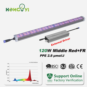 ไฟปลูกพืชแบบ <span class=keywords><strong>LED</strong></span> ใต้หลังคา 120W 240W 360W 1/2/3Bar ประสิทธิภาพสูง PPE 3.µmol/j สเปกตรัมสีแดงเข้ม พร้อมแหล่งจ่ายไฟ IP65 สำหรับพืช - Product Image 1