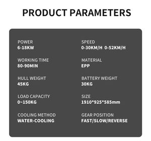 Precio de Mayoreo, Rush Waves, Mini Bote Eléctrico, Deportivo, Epp, Mini Go Kart, Unisex, para Aguas Oceánicas, BE - Product Image 6