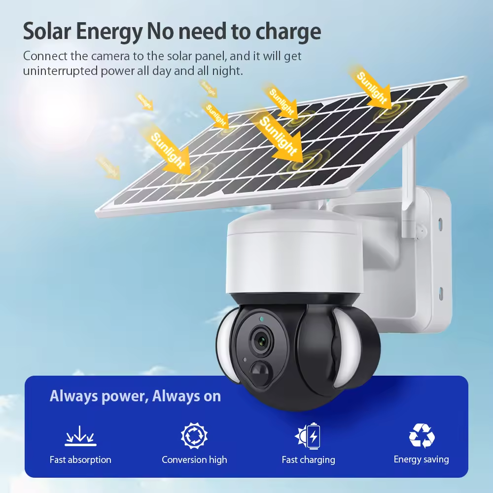 Tuya Smart Life Outdoor 1080p 4G IP Camera with 5W Solar Panel