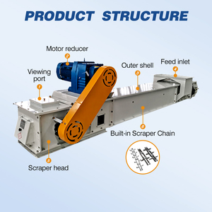 Băng tải cào đường dài cho luyện kim và khai thác than băng tải mỏ lộ thiên với chuỗi kéo cho các mỏ lộ thiên - Product Image 3