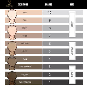 Pigmento PMU de Alta Calidad para el Cuero Cabelludo para Líneas de Productos OEM SMP - Product Image 2