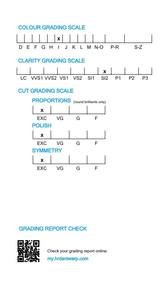 B2B D'Vins Bijoux pour GIA Certifié 1.08 CT Lâche Blanc Diamant Naturel Rond I Couleur FL FLOW Pureté EX Coupe Polie - Product Image 4