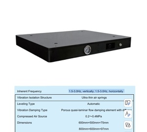 <span class=keywords><strong>ZGT</strong></span>-Serie Desktop-Luftkissen-Isolationstisch 600x500mm 1,5-3,0Hz Frequenzbereich Ultra-Niedrigvibrations-Plattform - Product Image 2