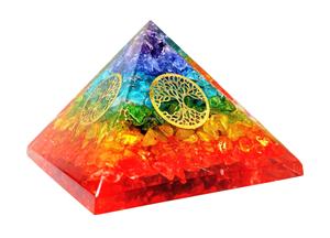Wholesale Best Quality Seven Chakra <b>Orgone</b> <b>Pyramid</b> Mats & Pads for Healing and Home Decoration for Gifts - Product Image 2
