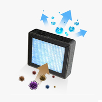 Purificateur d'air de voiture avec filtre hepa et charbon h12 h13 filtre mini convient aux pièces de purificateur d'air haier CJ05A/Q4/Q4S