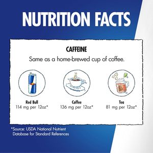 เครื่องดื่มชูกำลังกระทิงแดงที่มีคาเฟอีน151มก. บวกทอรีน & วิตามินบี, 16ฟล็อซ, แพ็ค12กระป๋อง - Product Image 2