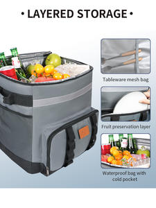 กระเป๋าเก็บความเย็นฉนวนกันความร้อนสำหรับกลางแจ้ง, กระเป๋าเก็บความเย็น - Product Image 5