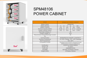 SUNPLUS 15.3kWh LiFePO4 Système de stockage de batterie solaire tout-en-un | Pack de batterie au lithium pour le stockage d'énergie d'urgence à domicile - Product Image 4