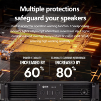 Amplificateur numérique professionnel 2 canaux DX-3 200W*2 Classe D pour système de sonorisation de scène et de conférence