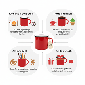 Taza de Café de Metal Esmaltado Personalizada con Logotipo al por Mayor, Ecológica, 250 ml - Product Image 3