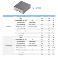 IMU MEMS 10-Axis (Kompatibel dengan ADIS16488A) |   ±500 ° /s Gyro |   ±16g Akselerasi |   SPI
