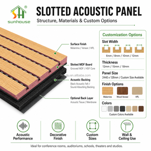 Panel Acústico Ranurado de MDF, Panel de Pared Absorbente de Sonido <span class=keywords><strong>para</strong></span> Sala de Conferencias - Product Image 4