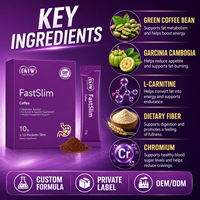 OKTW FastSlim Café Bien-être Botanique Extraits Biologiques Grains de Café Vert Garcinia Cambogia Bonbons Gélifiés Perte de Poids Immunité