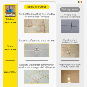 Environment Friendly <b>Epoxy</b> Grout for Tiles Ceramic Joint Sealant Adhesiveis stain resistant 2 component <b>epoxy</b> <b>resin</b> based grout - Product Image 4