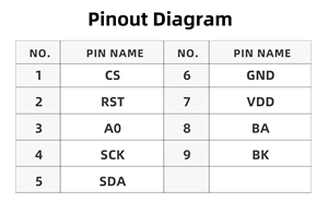 128x64 đồ họa LCD hiển thị Module Dot Matrix SPI st7567 màu xanh xám đen màn hình tương phản cao nhiệt độ rộng với 9 pins - Product Image 4