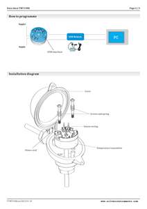 TMT190B kepala EHART pemancar suhu 4-20mA DC 7.5 sampai 45V DC24V RTD TC Ohm TMT190B Datasheet diprogram kawat 2/<span class=keywords><strong>3</strong></span> - Product Image 6