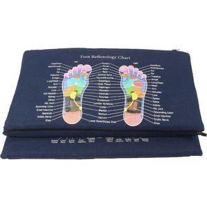 Accesorios de fitness de alta demanda, alfombrilla de acupresión con punta de loto de algodón de tres pliegues, exportador y fabricante indio - Product Image 1