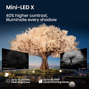 110-Inch <b>Mini</b>-LED Premium 4K Smart <b>TV</b> with 144Hz Dynamic Range Wireless System Multi-Channel Audio for Home Theater Systems - Product Image 6