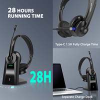 Lancement d'un nouveau produit : Casque antibruit à double connecteur sans fil pour le bureau et l'école