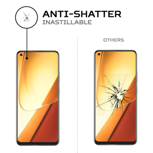 ฟิล์มกันรอยหน้าจอเรียลมี 11 แอนติช็อค พรีเมี่ยมการ์ดสำหรับอุปกรณ์ของคุณ - Product Image 5