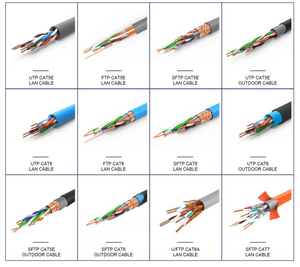 Câble S/FTP CAT7 <span class=keywords><strong>Duplex</strong></span> 2x4 paires, conducteur BC 23AWG, isolation PE, blindage en feuille d'aluminium par paire, tressage Al-Mg, gaine LSZH, couleur Jaune - Product Image 4