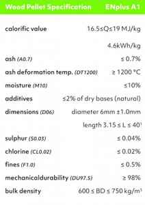 แท่งอัดเม็ดไม้โอ๊คและไม้สนขนาดเส้นผ่าศูนย์กลาง6มม. วัสดุไม้สนคุณภาพสูง - Product Image 6
