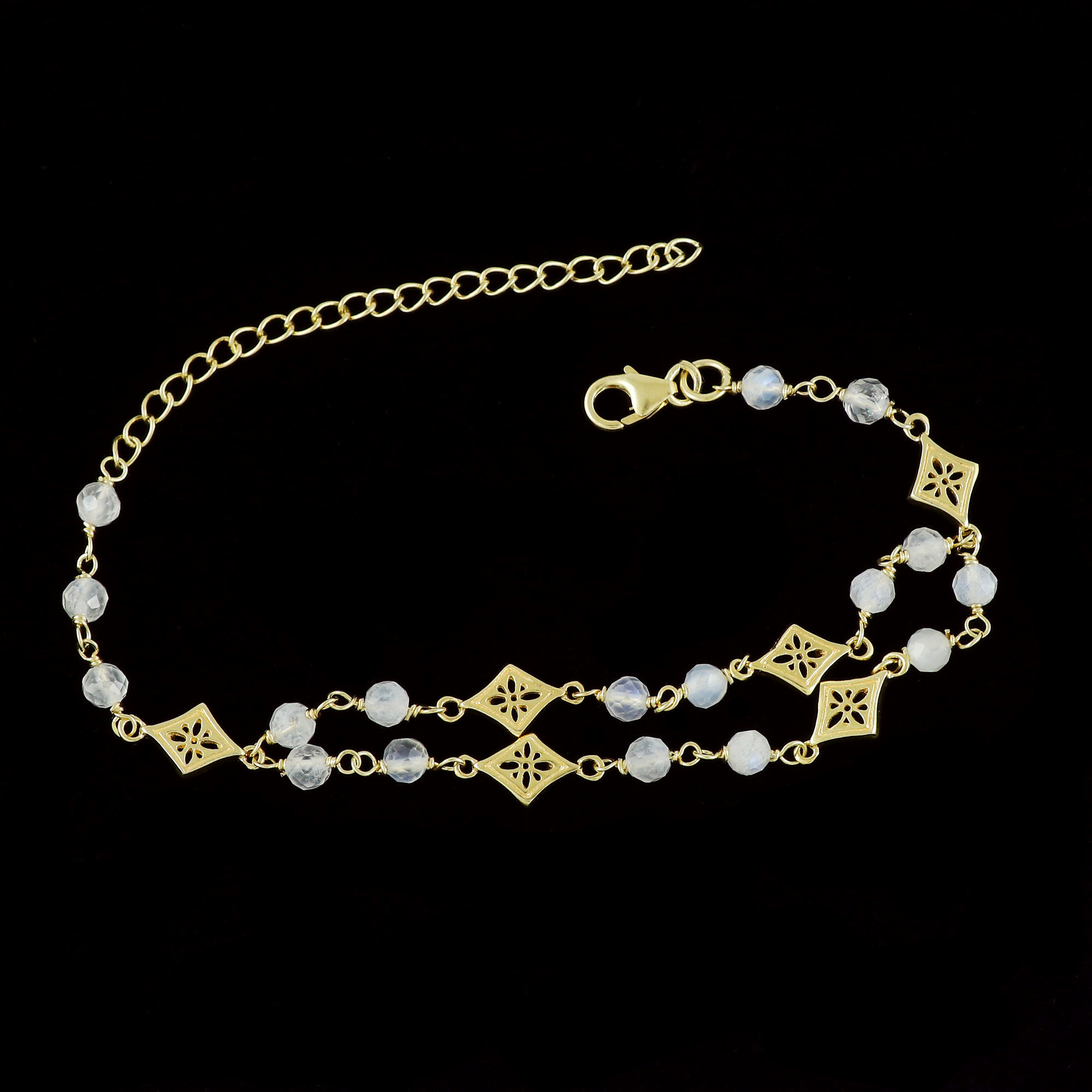 ตามภาพครับ