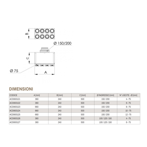 Plénum de distribution pour systèmes VMC à conduits avec 75 prises pour systèmes CVC - Product Image 3