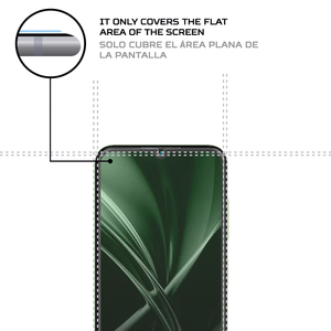 ฟิล์มกันรอยหน้าจอ ANTISHOCK สำหรับโทรศัพท์มือถือลาวา ยูวา 2 พรีเมียม - Product Image 4