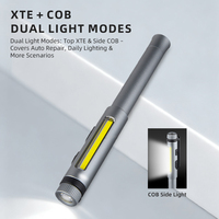 Senter LED Tiger Wolf HL-1261L Tahan Air IP44 Isi Ulang Bodi Aluminium Alloy 220 Lumens 6500K Portabel Tahan Lama