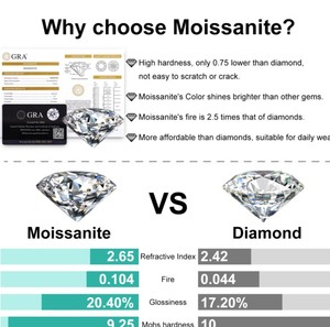 นาฬิกาผู้ชายสายหนัง Moissanite สไตล์ฮิปฮอปดิจิตอลหรูหราสไตล์ฮิปฮอป - Product Image 4