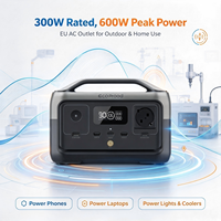 Eco Flow RIVER 2 Pembangkit Listrik Portabel dengan Baterai LiFePO4 dan Inverter Gelombang Sinus Murni untuk Penggunaan di Luar Ruangan