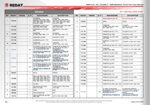 Boquilla nueva REDAT JLLA138P920 fabricada en Italia adecuada para inyectores de combustible diésel Denso 095000-6410 para Toyota - Product Image 4
