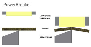 Équipement <span class=keywords><strong>de</strong></span> traitement <span class=keywords><strong>de</strong></span> gaufres Machine <span class=keywords><strong>de</strong></span> clivage <span class=keywords><strong>de</strong></span> couperet <span class=keywords><strong>de</strong></span> gaufrette <span class=keywords><strong>de</strong></span> séparation <span class=keywords><strong>de</strong></span> matrice - Product Image 5