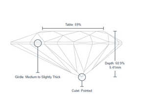 En vedette 4.00 carats poire laboratoire cultivé diamant DEF couleur VVS VS1 IGI certifié CVD excellente pierre de coupe pour la création de bijoux de créateurs - Product Image 3
