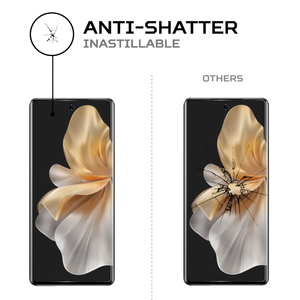 อุปกรณ์ป้องกันหน้าจอ V30กันกระแทกทนทานและดูดซับแรงกระแทก - Product Image 5