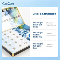 Emballage sous blister personnalisé pour figurines et cartes de jeu, haute transparence, épaisseur 1 mm, PET recyclable, prêt pour l'estampage, marque Best Guard