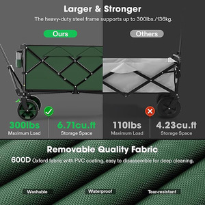 THCW10167-Carro de acampada al aire libre plegable de alta resistencia con ruedas universales y mango ajustable, color verde - Product Image 2