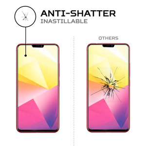ANTISHOCK Vivo X21i <b>Screen</b> Protector Durable and Shock-Absorbent Mobile Cover - Product Image 4