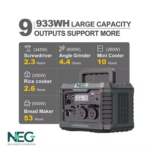 NEG Master 1800W estación portátil fácil almacenamiento hogar exterior Camping generador Solar MPPT respaldo de emergencia Panel Solar externo - Product Image 2