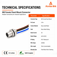 Connecteur circulaire M8 personnalisé à 3, 4, 6 ou 8 broches avec fils de raccordement pour fixation avant/arrière sur panneau