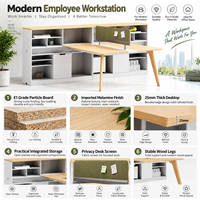 Bureau de travail moderne pour employés avec armoire de rangement intégrée, écran de séparation en tissu et pieds en bois pour espace de bureau